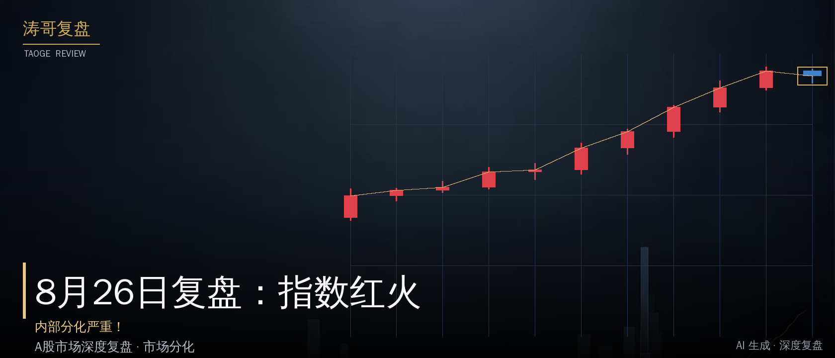8月26日复盘：指数红火，内部分化严重！