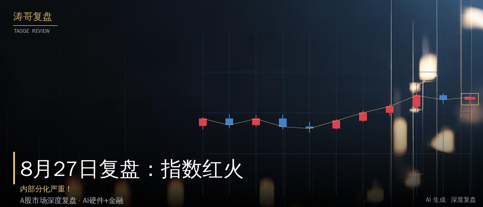 8月27日复盘：指数红火，内部分化严重！